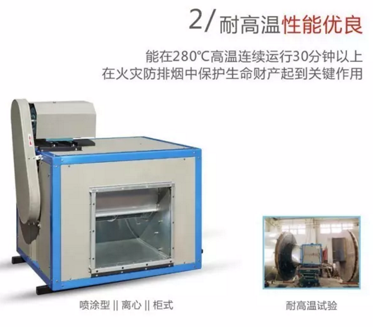 選擇九洲普惠消防排煙風(fēng)機(jī)的第二個理由 選擇九洲普惠消防排煙風(fēng)機(jī)的第二個理由
