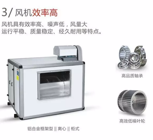 選擇九洲普惠消防排煙風(fēng)機(jī)的第三個理由 選擇九洲普惠消防排煙風(fēng)機(jī)的第三個理由