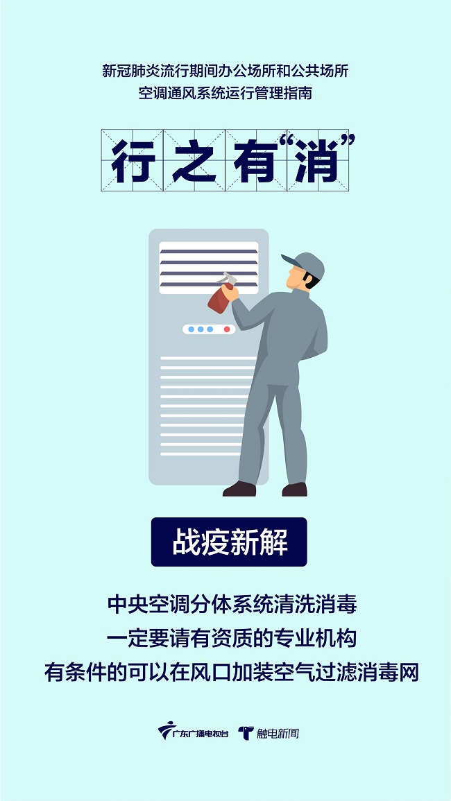 使用中央空調(diào)該注意什么:行之有消 使用中央空調(diào)該注意什么:行之有消