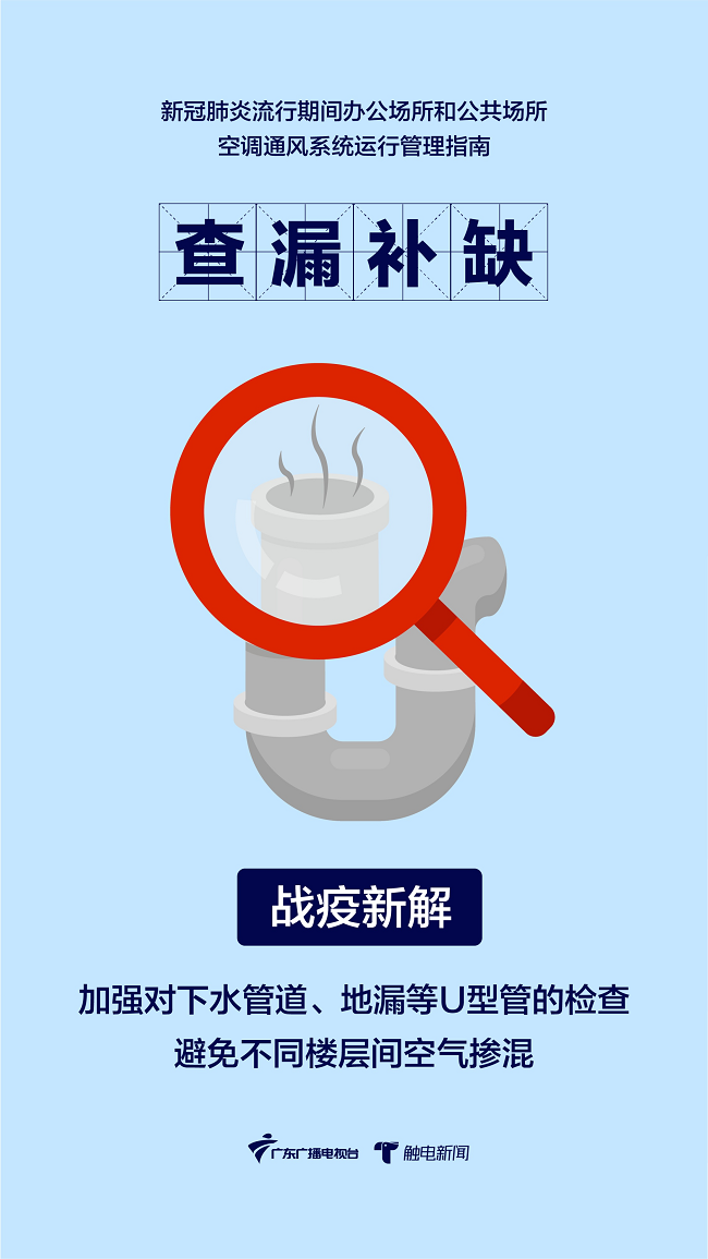 使用中央空調(diào)該注意什么:查漏補(bǔ)缺 使用中央空調(diào)該注意什么:查漏補(bǔ)缺