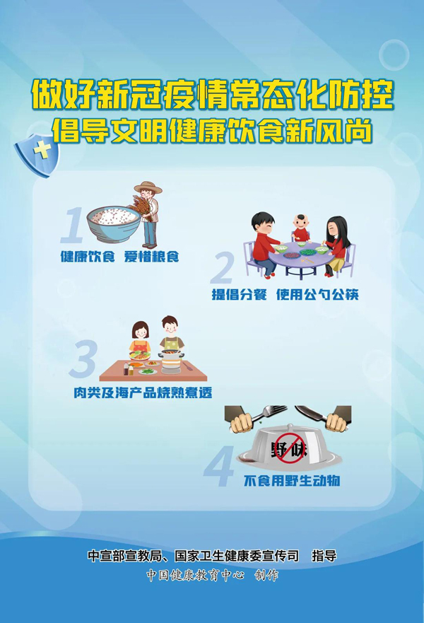 新冠肺炎疫情常態(tài)化防控系列海報(bào)4 新冠肺炎疫情常態(tài)化防控系列海報(bào)4