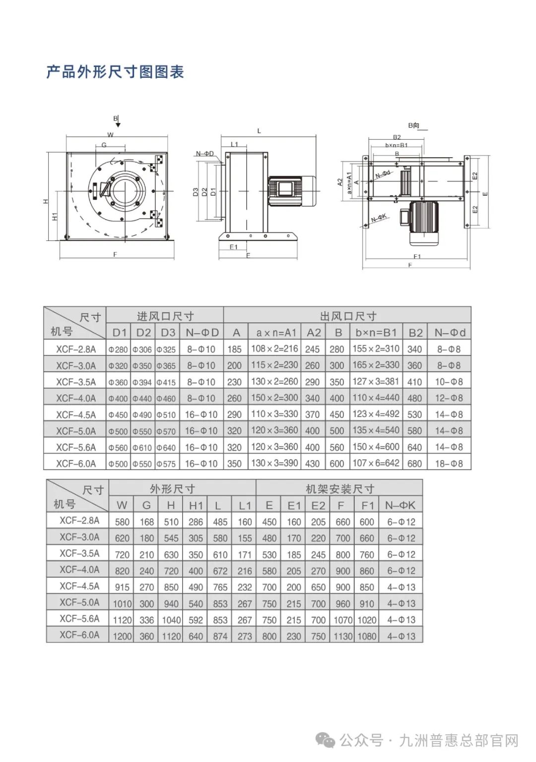 九洲普惠XCF系列(加棉型)多翼式離心通風(fēng)機產(chǎn)品尺寸