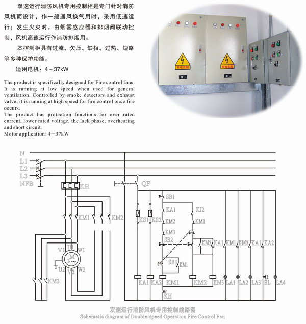 單、雙速消防系列電控柜