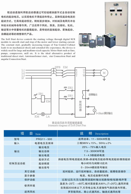 九洲軟啟動(dòng)系列電控柜 九洲軟啟動(dòng)系列電控柜